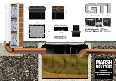 grease trap grease trap