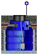 rainwater harvester below ground